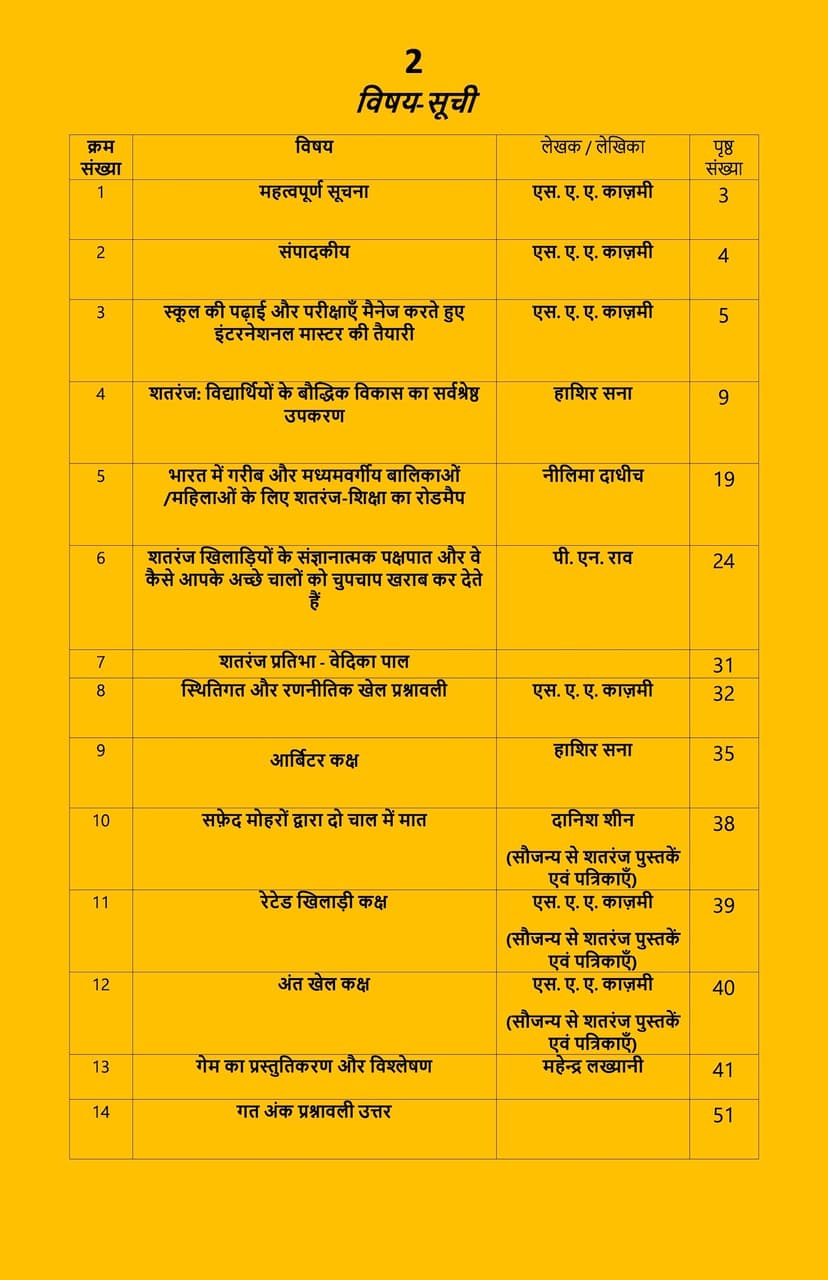 शतरंज शिक्षा - मार्च 2026